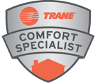 Trane AC service in Shelbyville KY is our speciality.